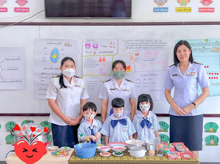 Project Approach ระดับชั้น อ.1-อ.3