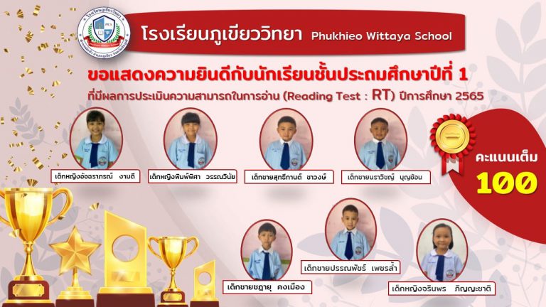 ขอเเสดงความยินดีและชื่นชม กับ นักเรียนชั้นประถมปีที่ 1 ที่มีผลการประเมินความสามารถด้านการอ่าน (RT) ปีการศึกษา 2565 คะแนนเต็ม 100 คะแนน