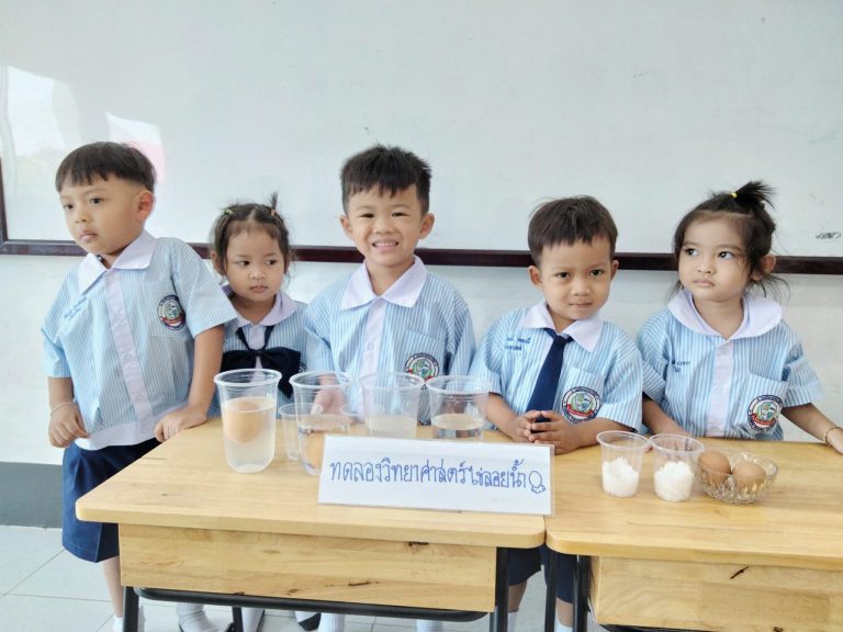 กิจกรรมการเรียนการสอนและเสริมประสบการณ์ของลูกๆ อนุบาล 1