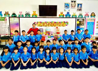 กิจกรรมแลกของขวัญระหว่างนักเรียน ครูและบุคลากร เนื่องในโอกาสวันส่งท้ายปีเก่าต้อนรับปีใหม่ 2567