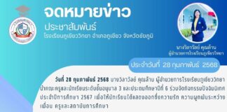 พิธีรับวุฒิบัตร ปีการศึกษา 2567