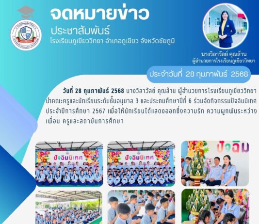 กิจกรรมปัจฉิมนิเทศ ปีการศึกษา 2567